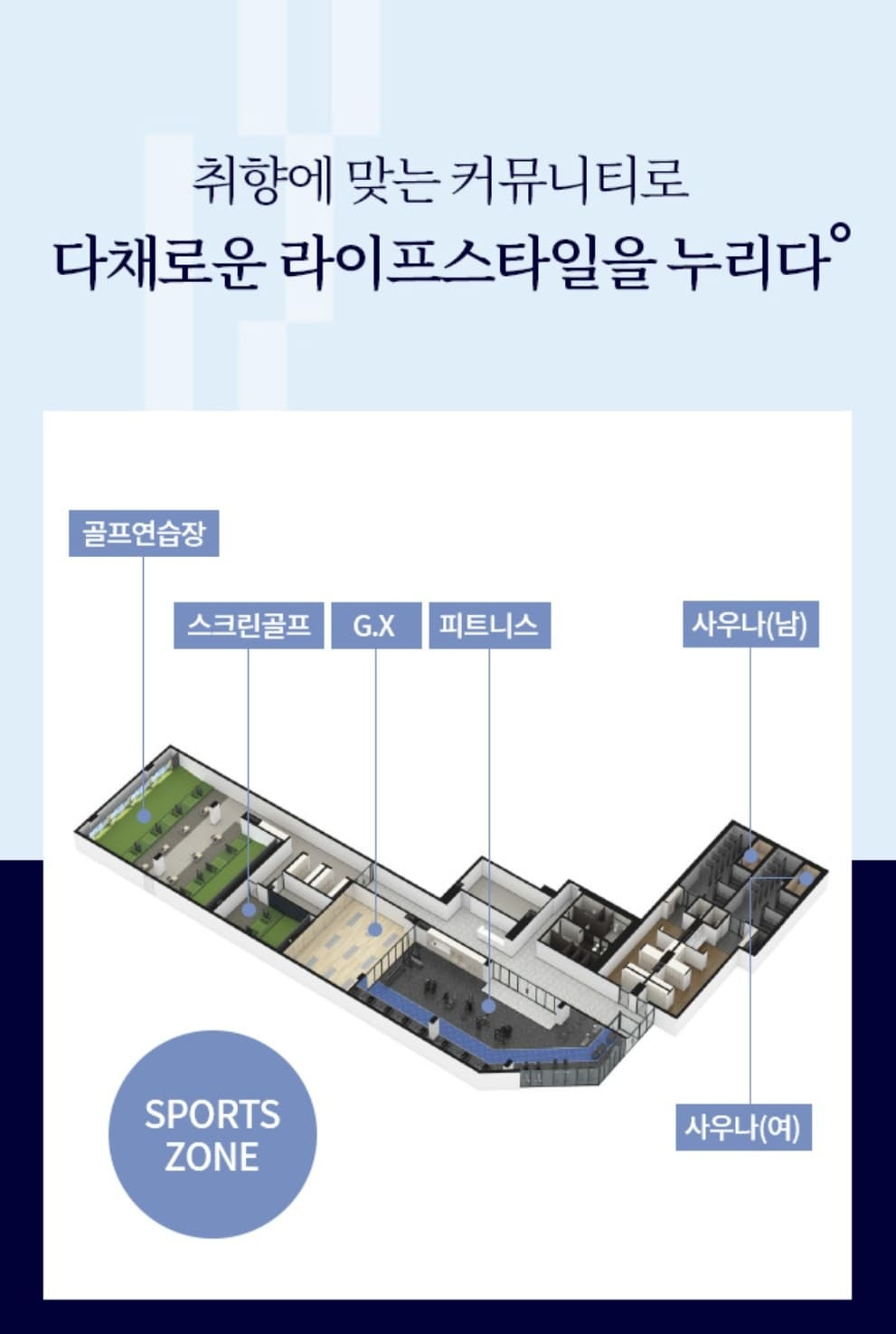경부고속도로 오산IC 및 경부선철도횡단도로(예정) 접근성 우수한 단지