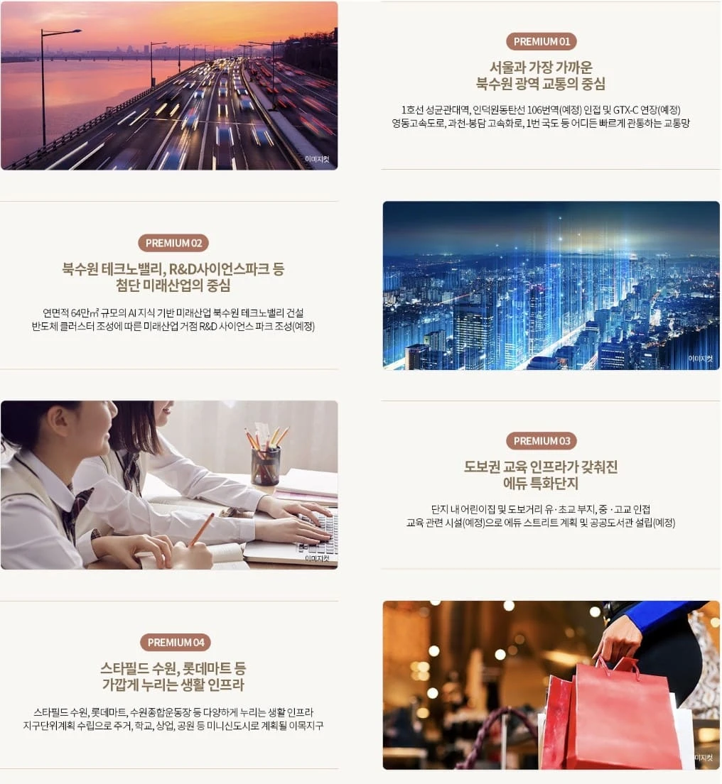 수원 이목지구 디에트르 아파트 모델하우스 잔여 세대 분양